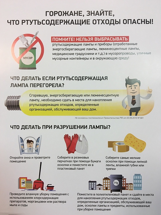 Памятка по утилизации ртутьсодержащих ламп 2025