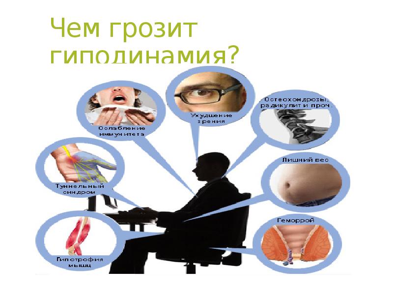 К чему ведёт гиподинамия?